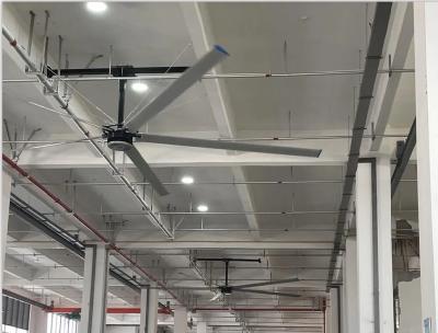 Kipas HVLS