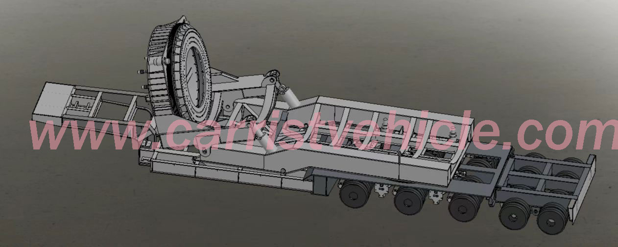 pengangkat rotor rotor lifter